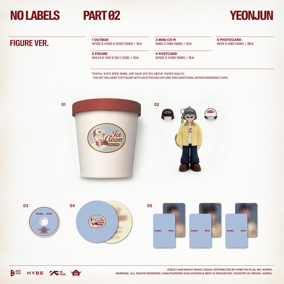 YEONJUN <NO LABELS: PART 02> Figure Ver.