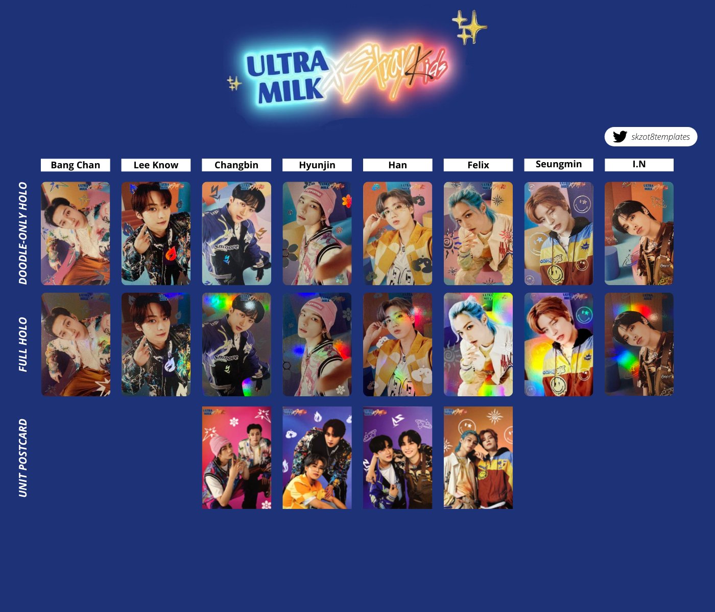 流浪儿童 <ultra milk>随机小卡</ultra>