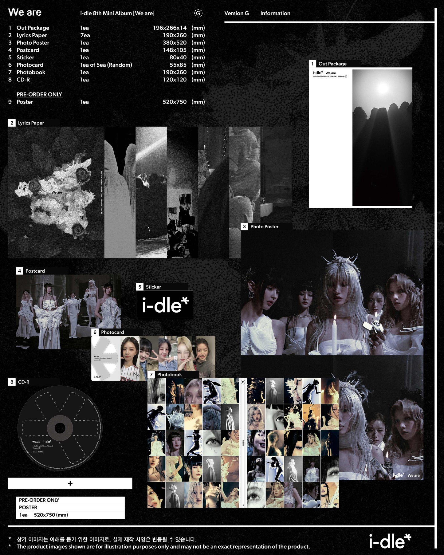 闲置的<we are>第八张迷你专辑</we>