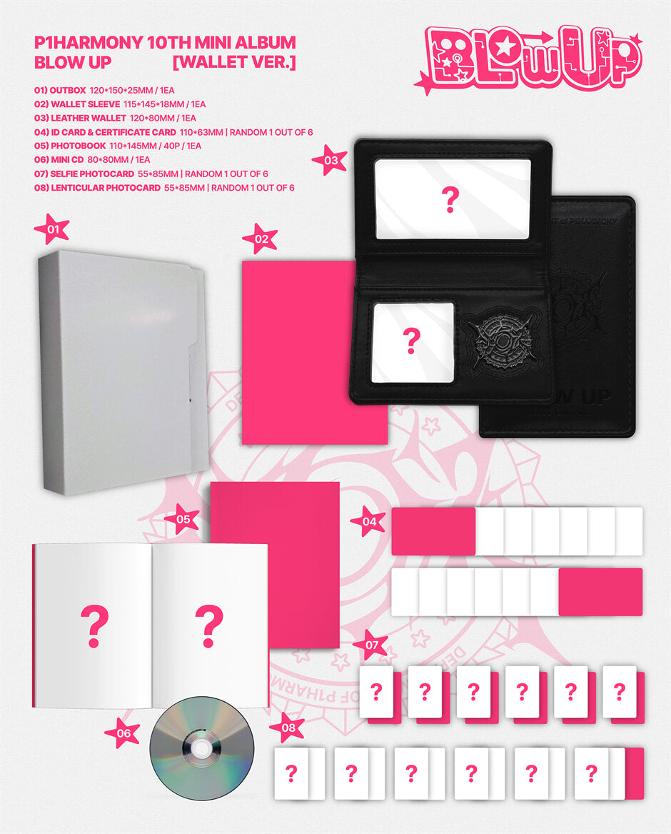 [PREORDER] P1Harmony [BLOW UP] Wallet Ver